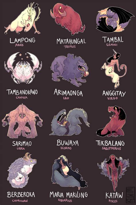 binatang pinoy|Guide to Filipino Mythical Creatures .